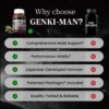 Why choose GENKI-MAN - comprehensive male support with Japanese formula and patented Plantagra