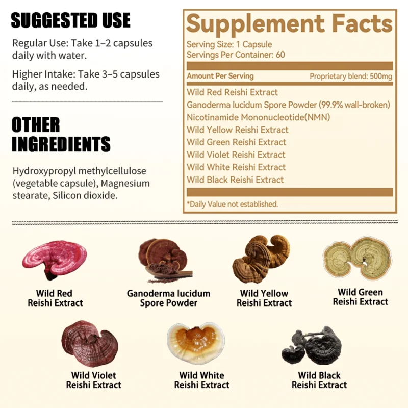 Master Reishi Complex ingredients - 6 Reishi extracts & NMN dosage